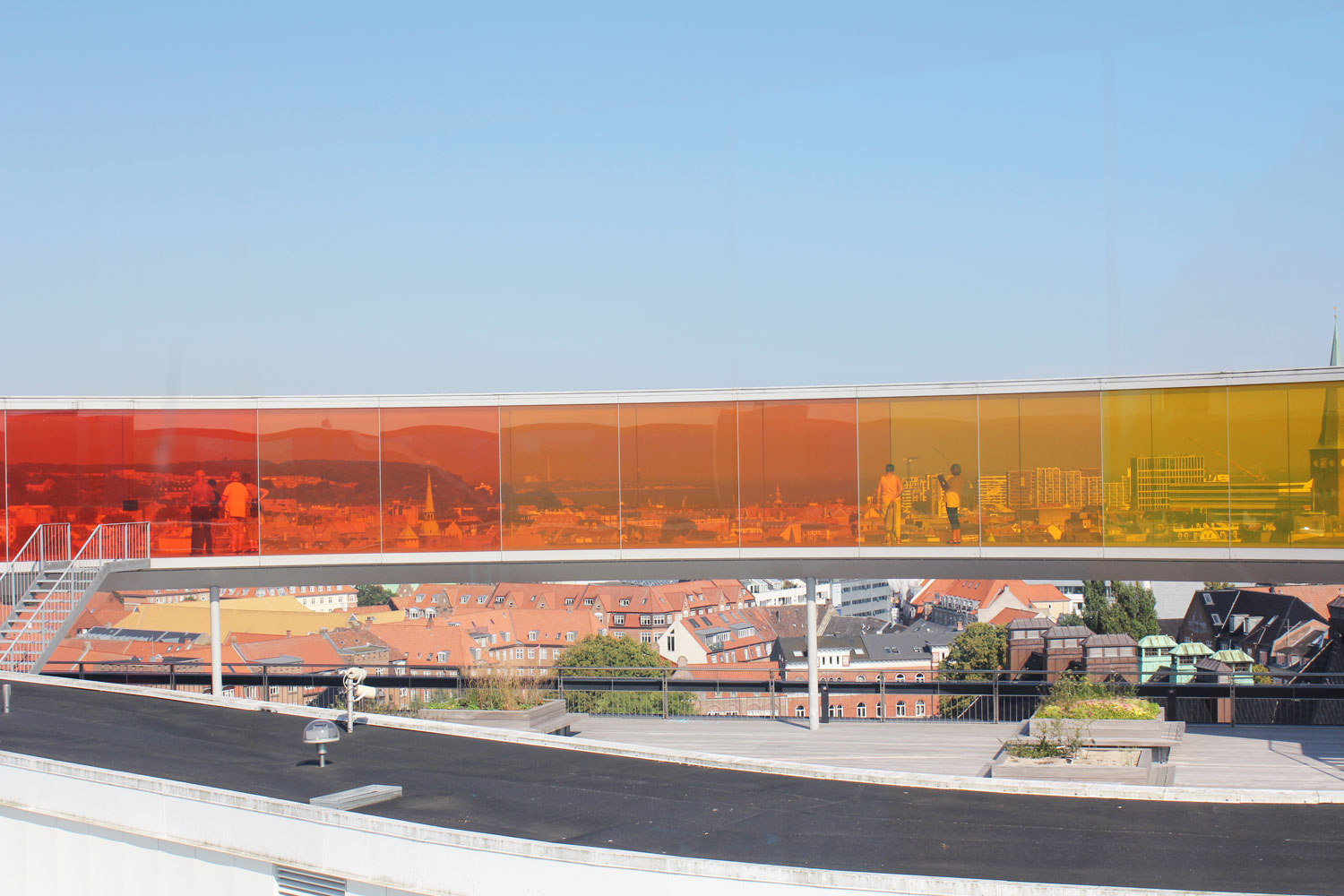 Musea in Aarhus Fika Magazine